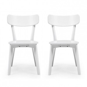 Pack 2 Sillas de comedor blancas estilo nórdico – diseño escandinavo minimalista para comedor / cocina